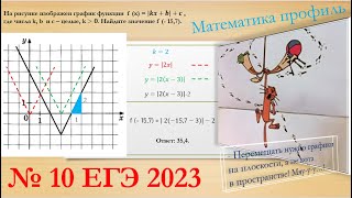 №10 ЕГЭ математика профиль 2023 (график модуля)