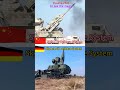 China SWS2 vs Jerman Skynex | Pertarungan Sistem Anti-Drone #AntiDrone #Militer #PertahananUdara