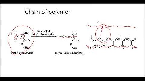 Polymer Crosslink Concept