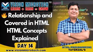 Relationship and Covered in HTML | HTML Concepts Explained