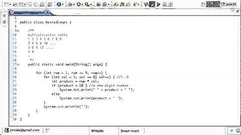 Java Nested For Loops Tutorial