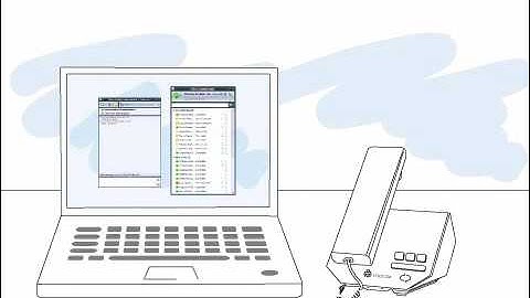 Unified Communications - Introduction