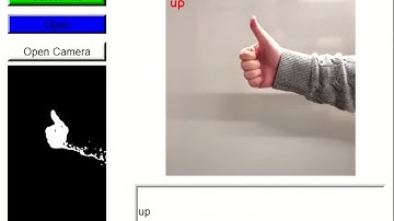 Demo Video for Hand Gesture Recognition Project