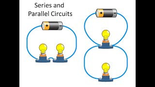 Electric Circuits - Series and Parallel circuits explained