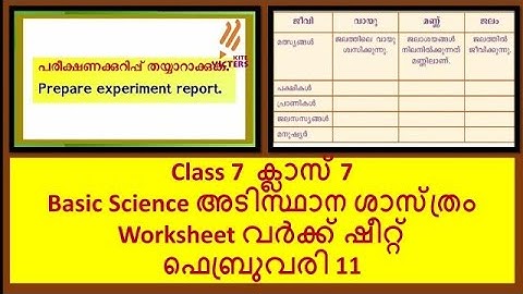 Class 7 Victers Channel Basic Science Worksheet|Malayalam Medium and English Medium|class 7 victers