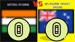 Motera Stadium vs Melbourne Cricket Ground Comparison | Capacity, Cost...