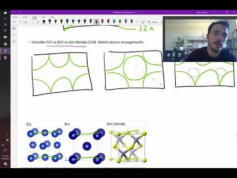 How to calculate linear and planar density