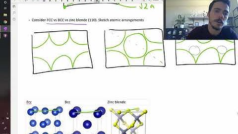 How to calculate linear and planar density