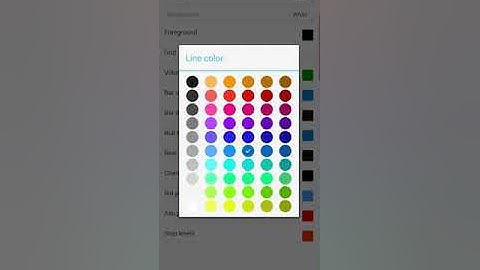 How to change the colour on MT4 Meta Trader 4