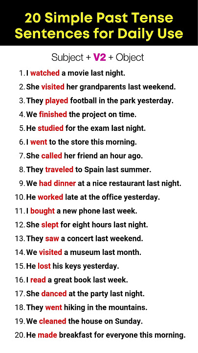 Simple Past Tense in English Grammar with Examples | 20 Simple past Tense Sentences for Daily use.