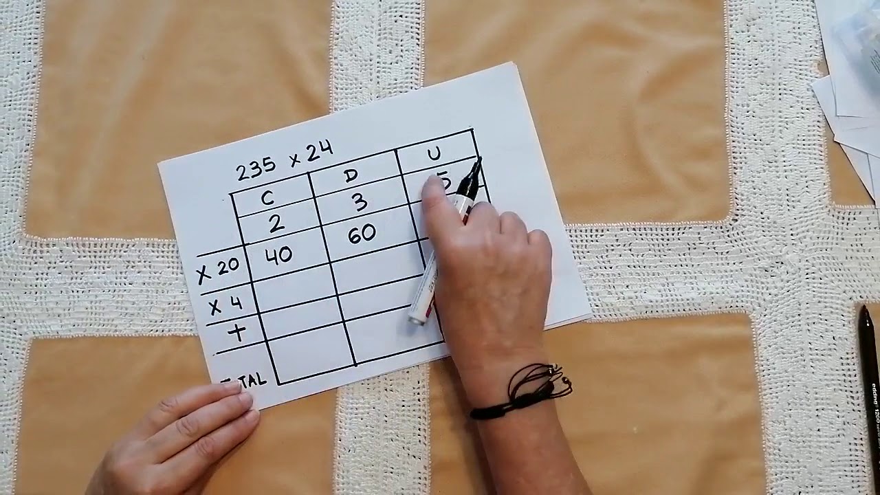 Multiplicación por dos cifras método ABN, forma posicional