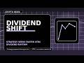 Strategy plans bi: Strategy Seeks Faster STRC Dividend Rhythm — Strategy plans bi Watch