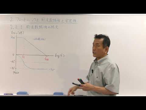 電子回路 2.3.1 フィードバックの効果 (周波数特性の拡大)