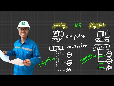 เด็กช่างวัด | การสื่อสารแบบ Analog VS Digital จากอุปกรณ์ควบคุม ไปยังเครื่องมือวัด