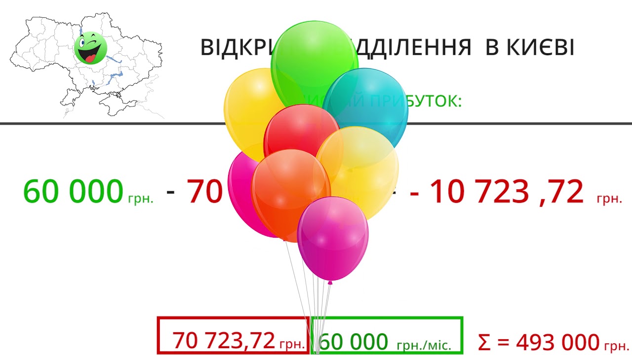 Франшиза РОЗЕТКА - почему не стоит открывать. Детальный бизнес план ...