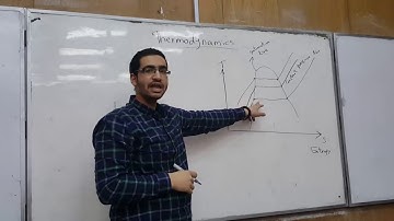 Sec.3 | Thermodynamics - الديناميكا الحرارية | Steam Tables - جداول خصائص البخار