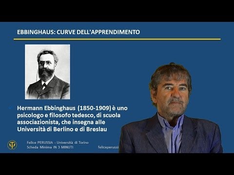 Video: La Modalità Difficile Di Pid Trasforma 