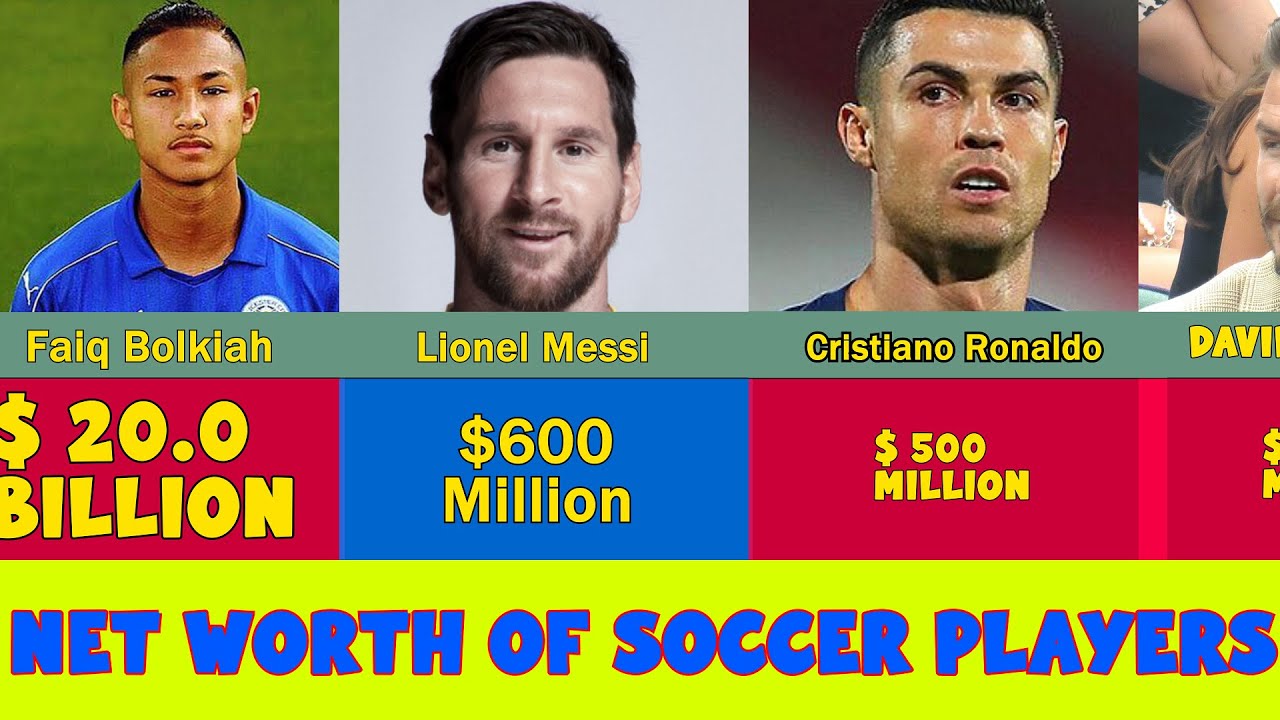 billioners-football-players-with-highest-net-worth-ever-football