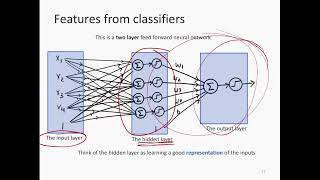 Lecture 24b: Neural networks Net Worth