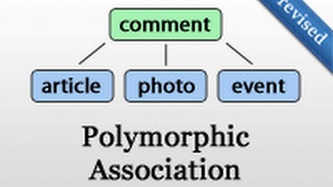 Ruby on Rails - Railscasts PRO #154 Polymorphic Association (revised)