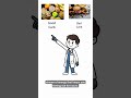 Good Carb vs Bad Carb Explained