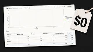I Found a FREE VPS That Actually Works
