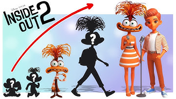Inside Out 2 2024 Growing up