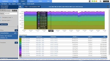 Citrix NetScaler IPFIX Reporting