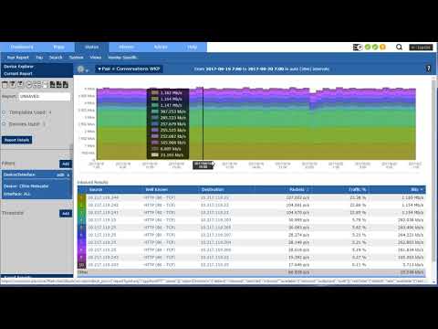 Citrix NetScaler IPFIX Reporting