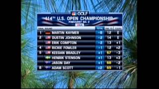 2014 U.S Open Final Round