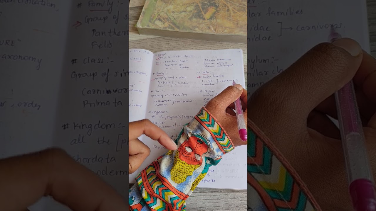 easy and understanding with notes of biology chapter 1     1st puc