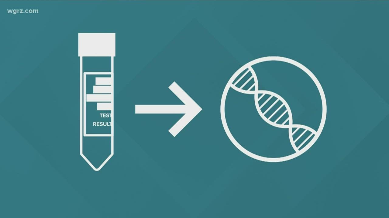 How doctors can tell which strain of COVID you have if you test positive