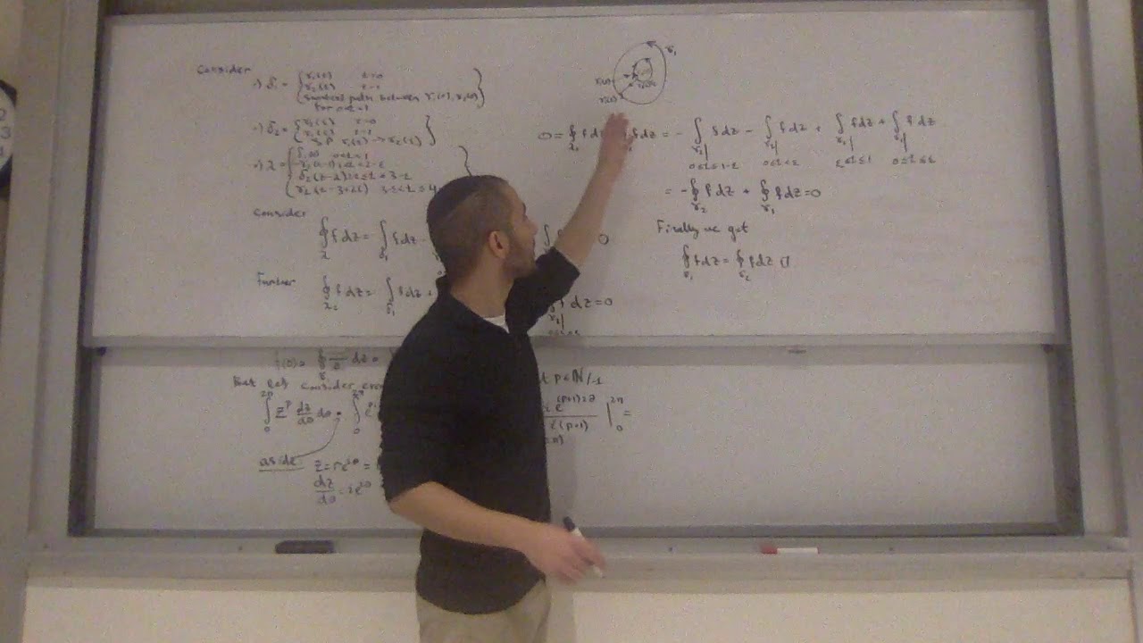 Complex Analysis 3 - YouTube