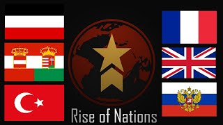 Central Powers Wikivisually - united states of america rise of nations roblox wiki