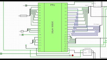2C02G NES/FAMICOM PPU simulation in Logisim .Симуляция 2C02G NES/FAMICOM  PPU  в Logisim.