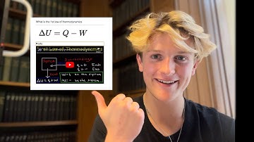 Add Youtube Videos into AnkiFlashcards - it Deepens understanding