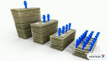 Chapter 14 video presentation