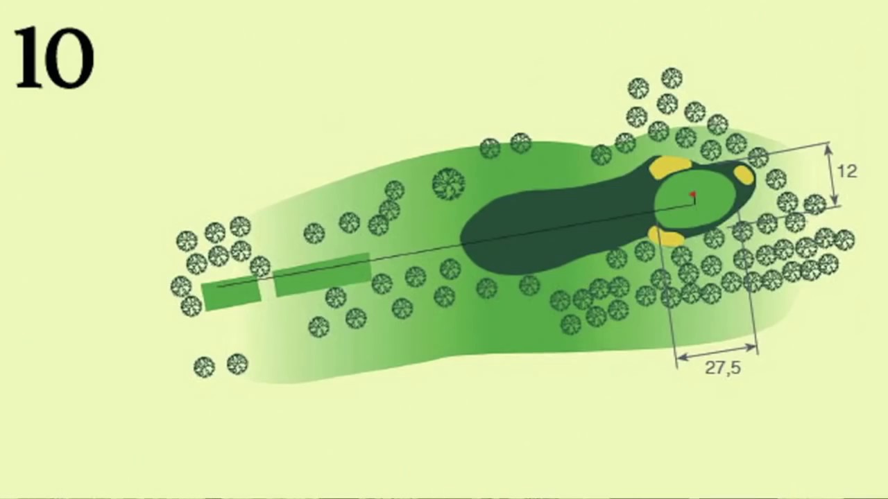 1a puntata Golfmania: Golf Club Lecco - PRIMA PARTE