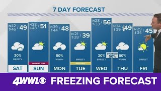 Weather: Cold Stretch Ahead, Coldest Will be Mardi Gras