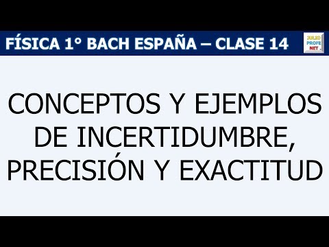 Vídeo: La precisió vol dir exactitud?