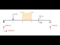 Analyze Beams with Ease: JobsiteMath.com Beam Analysis Calculator