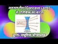 अवतल लेंस (Concave Lens) से प्रतिबिम्ब (Image) का बनना