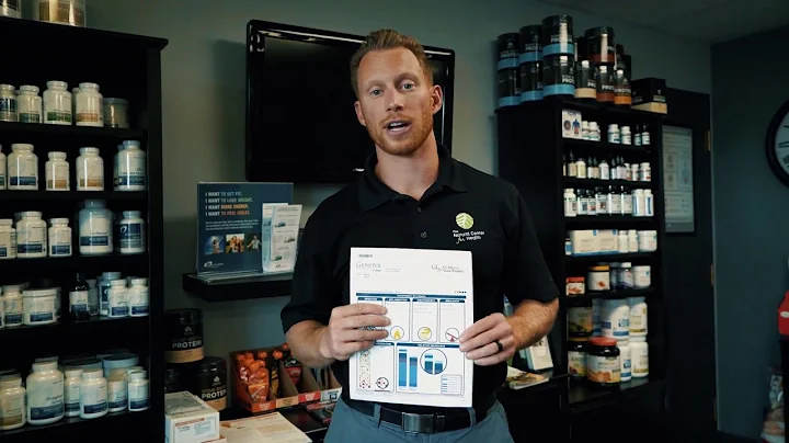 How Can the GI Effects Test Benefit You?