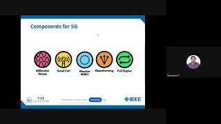 Session 3: Modern Wireless Communication System Components | AICTE–ATAL FDP | ECE | KAHE