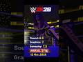 WWE 2K26 Review — The TRUTH Nobody Tells You 🔥#WWE2K26 #WWE2K26Review #wrestlingfans  #gamereview