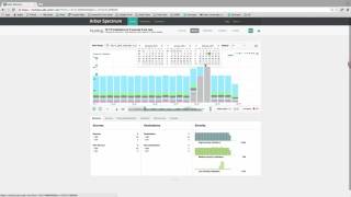 Find and Prove Advanced Threats Within Minutes - Spectrum Product Demonstration