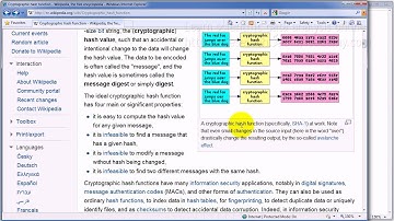 SabioResearch Cryptography Hash Function