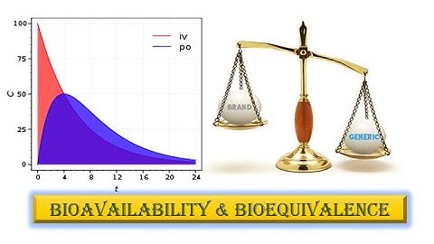 Bioavailability and Bioequivalence in depth