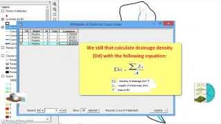 How to calculate the length of waterways to calculate the drainage density Dd on ArcGIS