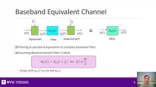 Wireless Comm. Unit 03. Multi-Path Fading. Sect 2.  Up and Down-Conversion